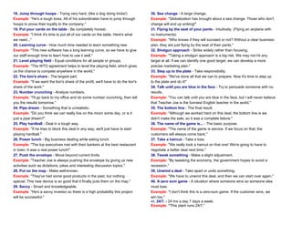 18. Jump through hoops - Trying very hard. (like a dog doing tricks!)
Example: "He's a tough boss. All of his subordinates have to jump through
hoops to prove their loyalty to the company."
19. Put your cards on the table - Be completely honest.
Example: "I think it's time to put all of our cards on the table. Here's what
we need..."
20. Learning curve - How much time needed to learn something new
Example: "This new software has a long learning curve, so we have to give
our staff enough time to learn how to use it well."
21. Level playing field - Equal conditions for all people or groups.
Example: "The WTO agreement helps to level the playing field, which gives
us the chance to compete anywhere in the world."
22. The lion's share - The largest part.
Example: "If we want the lion's share of the profit, we'll have to do the lion's
share of the work."
23. Number crunching - Analyze numbers.
Example: "I'll go back to my office and do some number crunching, then tell
you the results tomorrow."
24. Pipe dream - Something that is unrealistic.
Example: "Do you think we can really live on the moon some day, or is it
just a pipe dream?"
25. Play hardball - Deal in a tough way.
Example: "If he tries to block this deal in any way, we'll just have to start
playing hardball."
26. Power lunch - Big business dealing while eating lunch.
Example: "The top executives met with their bankers at the best restaurant
in town. It was a real power lunch!"
27. Push the envelope - Move beyond current limits.
Example: "Teacher Joe is always pushing the envelope by giving us new
activities such as dictations, jokes and interesting discussion topics."
28. Put on the map - Make well-known.
Example: "They've had some good products in the past, but nothing
special. This new device is so good that it finally puts them on the map."
29. Savvy - Smart and knowledgeable.
Example: "He's a savvy investor so there is a high probability this project
will be successful."
30. Sea change - A large change.
Example: "Globalization has brought about a sea change. Those who don't
change will end up sinking!"
31. Flying by the seat of your pants - Intuitively. (Flying an airplane with
no instruments)
Example: "Who knows if they will succeed or not? Without a clear business
plan, they are just flying by the seat of their pants."
32. Shotgun approach - Strike widely rather than focusing.
Example: "Taking a shotgun approach is a big risk. We may not hit any
target at all. If we can identify one good target, we can develop a more
precise marketing plan."
33. Step up to the plate - Take responsibility.
Example: "We've done all that we can to prepare. Now it's time to step up
to the plate and do it!"
34. Talk until you are blue in the face - Try to persuade someone with no
results.
Example: "You can talk until you are blue in the face, but I will never believe
that Teacher Joe is the funniest English teacher in the world."
35. The bottom line - The final result.
Example: "Although we worked hard on this deal, the bottom line is we
didn't make the sale, so it was a complete failure."
36. The name of the game is... - The basic purpose.
Example: "The name of the game is service. If we focus on that, the
customers will always come back."
37. Take a haircut - Take a loss.
Example: "We really took a haircut on that one! We're going to have to
negotiate a better deal next time."
38. Tweak something - Make a slight adjustment.
Example: "By tweaking the economy, the government hopes to avoid a
recession."
39. Unwind a deal - Take apart or undo something.
Example: "We have to unwind this deal, and then we can start over again."
40. A zero sum game - A situation where someone wins so someone else
must lose.
Example: "I don't think this is a zero-sum game. If the customer wins, we
win too."
41. 24/7. - 24 hrs a day 7 days a week.
Example: “This plant runs 24/7.”
 
