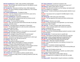 88. Sort something out - Clarify, make something understandable.
Example: "After the sales team sorted the issues out, the defined a course
of action for next month."
89. Translate into - Bring about something, Cause- effect relationship.
Example: "Our strong marketing campaign translated into a 15% increase
in sales last quarter."
90. To think something over - To analyze an issue.
Example: “I want the company to send me to the US for a year, but my
boss said he was going to think it over."
91. To try something out - Experiment something new.
Example: "Many high tech companies have tried our products out and
decided to purchase them regularly."
92. To use up - To consume all of something.
Example: "Polar used up the entire malt inventory last week, the will stop
production until further notice."
93. Bail Out - Financially aiding an organization or Government.
Example: "The EU Bailed Greece out, under very strict conditions that
many consider difficult to meet."
94. Book up - Make reservations
Example: "We booked up most rooms in this hotel for our annual event!"
95. Bring Off - Accomplish, achieve successfully.
Example: "We managed to bring off the event, it turned out great."
96. Burn Out - Overwhelmed for having so much work to do.
Example: "Last quarter we stayed behind for several hours in order to get
the statements done on time, we were burned out."
97. Call Back - Return the call.
Example: "Carl said he’d call back tomorrow."
98. Cash in ON - Making profits illegally by charging commissions.
Example: "PT Brazil’s ruling political party was involved in the
PETROBRAS scandal because, it was cashing in on the company’s service
providers who bribed executives in order to get new contracts!"
99. Close down - When a business stops operations
Example: “Due to the difficult business environment I decided to close
down my office, until further notice.”
100. Contract out- To hire outsiders to perform a specific service.
Example: "Companies usually contract out catering companies to take care
of dining services."
101. Copy in Someone -To add info to someone’s mail.
Example: "When the reports are done, make sure you copy me in!"
102. Draw Up - Design a basic draft of a contract.
Example: "We drew up the contract in our first meeting, next week we will
work on the details of our negotiation."
103. Drum up - To obtain something by attracting people’s attention to your
cause.
Example: "I am trying to drum up support for the EBS program in every
company a visit.”
104. Fall through - Didn’t work out for some reason.
Example: "The new agreement fell through even before contracts were
signed."
105. Get Ahead - Advance in your career.
Example: "In order to get ahead in this organization, you must improve
communication skills in English."
106. Hack into - To enter a computer system without permission.
Example: “Sony’s computer systems were hacked and caused the
company considerable loss.”
107. Hire out - Employ temporary workers.
Example: "Farmers hire out temporary Mexican worker for summer in order
to harvest tomatoes."
108. Knuckle down - To work very hard on a specific task.
Example: “My students knuckled down the last week prior to the final
presentations in order to get good grades and increase their GPAs.”
109. Lay off - To dismiss workers, force them to leave the jobs.
Example: “We laid off about 600 people during the last year.”
110. Note down - Write down important information.
Example: "we noted down key points in the meeting on the back of our
business cards."
111. Pencil In - To schedule a tentative appointment
Example: "I will pencil in our meeting on Friday, call me the day before just
in case."
112. Phone up - Act of making a phone call.
Example: "After the first contact with your customer, you need to phone
them a couple of times during the week"
113. Talk Over - Talking about a specific subject. Discuss.
Example: "we talked over our strategy for next month with our sales
manager."
114. Keep up with - Staying leveled or equal to someone or something.
 