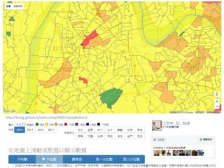 27
http://kiang.github.io/salary/map/#2014/playButton2
 