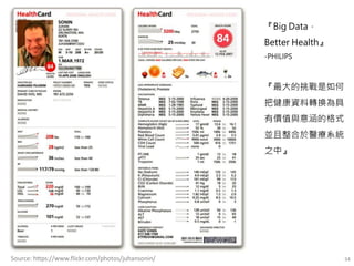 34
『Big Data，
Better Health』
-PHILIPS
『最大的挑戰是如何
把健康資料轉換為具
有價值與意涵的格式
並且整合於醫療系統
之中』
Source: https://www.flickr.com/photos/juhansonin/
 
