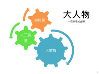 大人物—商業模式創新
大數據
人工智
慧
物聯網
4
 