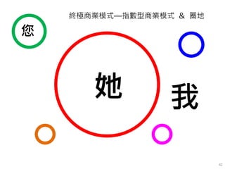 42
她
終極商業模式—指數型商業模式 ＆ 圈地
您
我
 