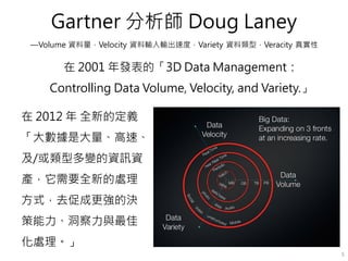 Gartner 分析師 Doug Laney
—Volume 資料量，Velocity 資料輸入輸出速度，Variety 資料類型，Veracity 真實性
在 2001 年發表的「3D Data Management：
Controlling Data Volume, Velocity, and Variety.」
在 2012 年 全新的定義
「大數據是大量、高速、
及/或類型多變的資訊資
產，它需要全新的處理
方式，去促成更強的決
策能力、洞察力與最佳
化處理。」
5
 