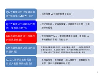 8
• 領先指標 vs 非領先指標（落後）
Q6.大數據分析決策與商業
應用ERP, CRM最大不同?
• 程式設計師，資料科學家，視覺圖表設計師，大數
據專案經理
Q7.大數據研究與創新的團
隊，要有哪些角色?
• 提供探索的View，數據外還傳達情境，使用者 vs
專業觀點的平衡，忽動忽靜
Q8.視覺化圖表與一般圖表
的差異是什麼?
• 在情境脈絡數據蒐集與梳理，產生的數據化圖表，一般都能呈現超過
五種以上的資訊，甚至超過十餘個，此時提供數據脈絡探索的View入
口，爾後在再往下展開適合使用者閱讀使用的次級視覺化圖表
Q9.視覺化圖表之資訊內涵
與量與質?
• 不預設立場，直接對話，融入情境中，靜靜觀察與
省思，資料科學素養與敏銳度
Q10.人類學家的俗民誌，
對於大數據專案的啟發?
 