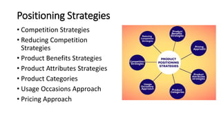 Business to Business case Study.pptx