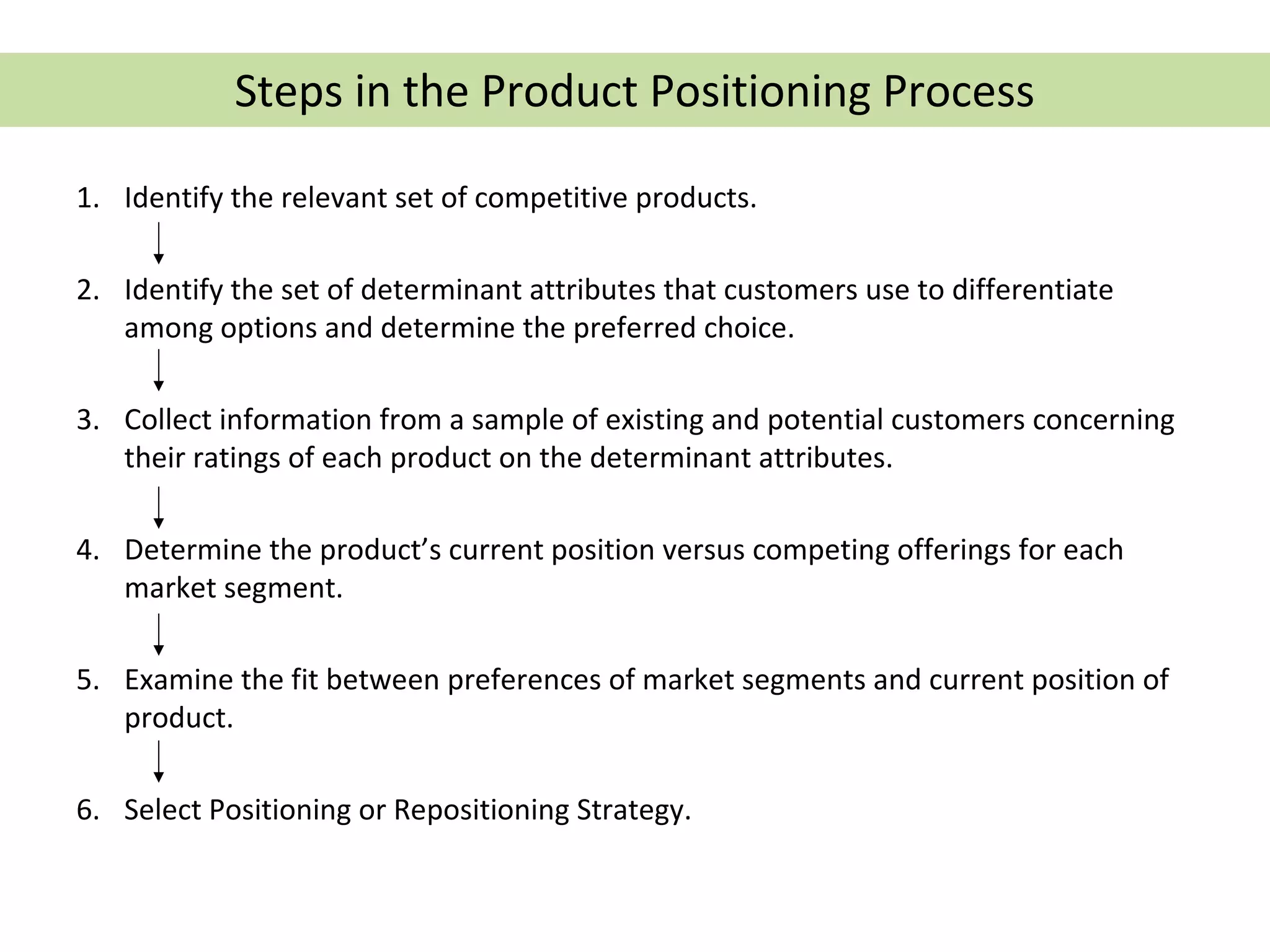 Steps in the Product Positioning Process

1. Identify the relevant set of competitive products.

2. Identify the set of determinant attributes that customers use to differentiate
   among options and determine the preferred choice.

3. Collect information from a sample of existing and potential customers concerning
   their ratings of each product on the determinant attributes.

4. Determine the product’s current position versus competing offerings for each
   market segment.

5. Examine the fit between preferences of market segments and current position of
   product.

6. Select Positioning or Repositioning Strategy.
 