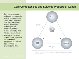 Three Tests to Identify the
      Core Competencies
• First, a core competence provides potential
  access to an array of ...