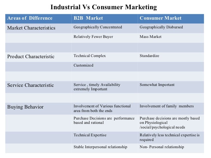 The Wall Street Market Darknet