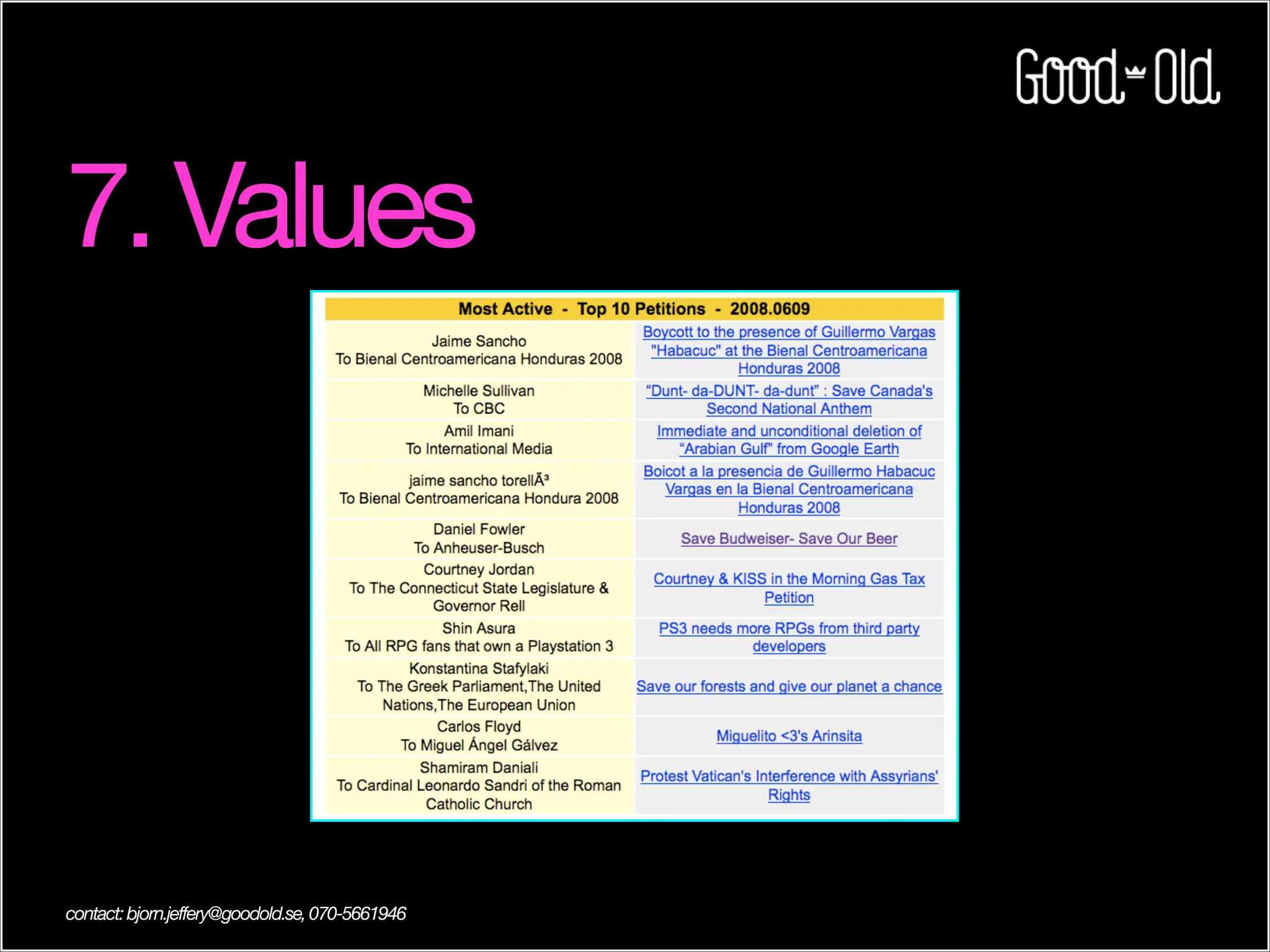 Internet Strategy in the web 2.0 era