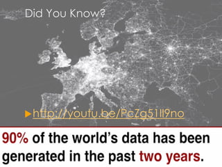 Did You Know?
http://youtu.be/PcZg51Il9no
 