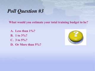 Poll Question #3

What would you estimate your total training budget to be?

 A.   Less than 1%?
 B.   1 to 3%?
 C.   3 to 5%?
 D.   Or More than 5%?
 