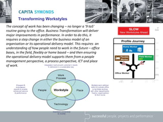 Transforming Workstyles
The concept of work has been changing – no longer a ‘9 to5’
routine going to the office. Business Transformation will deliver
major improvements in performance. In order to do this, it
requires a step change in either the business model of an
organisation or its operational delivery model. This requires an
understanding of how people need to work in the future – office
bases, in the field, flexibly or home based – and then ensuring
the operational delivery model supports them from a people
management perspective, a process perspective, ICT and place
of work.
 