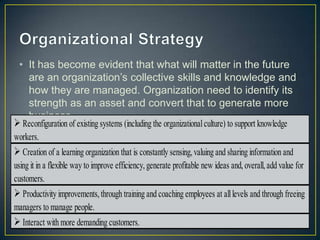 • It has become evident that what will matter in the future
are an organization’s collective skills and knowledge and
how they are managed. Organization need to identify its
strength as an asset and convert that to generate more
business
 Reconfiguration of existing systems (including the organizationalculture) to support knowledge
workers.
 Creation of a learning organization that is constantly sensing, valuing and sharing information and
using it in a flexible way to improve efficiency, generate profitable new ideas and, overall, add value for
customers.
 Productivity improvements, through training and coaching employees at alllevels and through freeing
managers to manage people.
 Interact with more demanding customers.
 