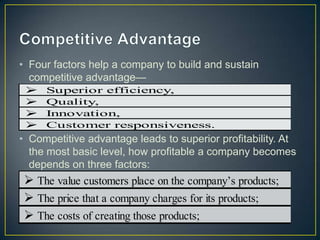• Four factors help a company to build and sustain
competitive advantage—
• Competitive advantage leads to superior profitability. At
the most basic level, how profitable a company becomes
depends on three factors:
 Superior efficiency,
 Quality,
 Innovation,
 Customer responsiveness.
 The value customers place on the company’s products;
 The price that a company charges for its products;
 The costs of creating those products;
 