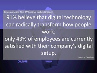 Transforma)on  Stat  #96  Digital  Cultural  Impact:  
91%	
  believe	
  that	
  digital	
  technology	
  
can	
  radicall...