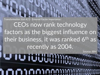 Transforma)on  Stat  #21–  External  Factor  Importance:  
CEOs  now  rank  technology  
factors  as  the  biggest  inﬂuen...