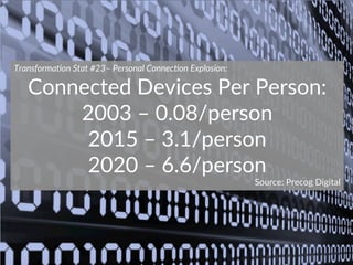 Transforma)on  Stat  #23–  Personal  Connec)on  Explosion:  
Connected  Devices  Per  Person:  
2003  –  0.08/person  
201...