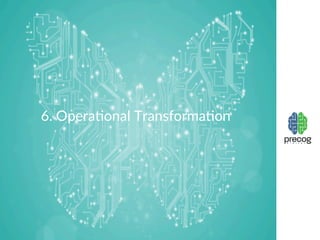 12  Business  Transforma8on  
Facets  1  Overall  Business  Transforma+on  &    Impera+ves    
2  Digital  Transforma+on  ...