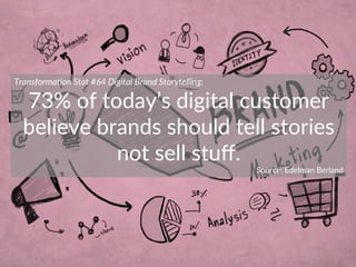 Transforma)on  Stat  #64  Digital  Brand  Storytelling:  
73%  of  today’s  digital  customer  
believe  brands  should  t...