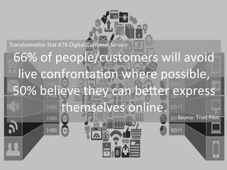 Transforma)on  Stat  #78  Digital  Customer  Service:  
66%	
  of	
  people/customers	
  will	
  avoid	
  
live	
  confron...