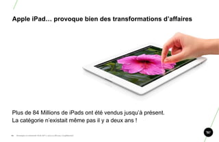 Apple iPad… provoque bien des transformations d‘affaires




Plus de 84 Millions de iPads ont été vendus jusqu‟à présent.
La catégorie n‟existait même pas il y a deux ans !

24.   Stratégie et créativité Web JIP © 2012 w.illi.am/ Confidentiel
 
