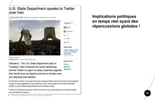 Implications politiques
                                                                       en temps réel ayant des
                                                                       répercussions globales !




27.   Stratégie et créativité Web JIP © 2012 w.illi.am/ Confidentiel
 