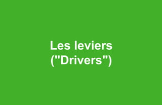 Les leviers
                                                       ("Drivers")

Stratégie et créativité Web JIP © 2012 w.illi.am/ Confidentiel
 