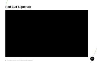 Red Bull Signature




39.   Stratégie et créativité Web JIP © 2012 w.illi.am/ Confidentiel
 