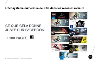 L‘écosystème numérique de Nike dans les réseaux sociaux




CE QUE CELA DONNE
JUSTE SUR FACEBOOK pages
                 100



      + 100 PAGES

                                    100 comptes                        50 chaines




41.   Stratégie et créativité Web JIP © 2012 w.illi.am/ Confidentiel
 