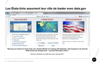Les États-Unis assument leur rôle de leader avec data.gov




      ―Because you deserve to know when your elected officials are meeting with lobbyists, I ask Congress to do what the
                               White House has already done — put that information online.‖

                                                             Discours d‟Obama sur l‟état de l‟union, janvier 2011.



63.   Stratégie et créativité Web JIP © 2012 w.illi.am/ Confidentiel
 