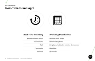 REAL TIME BRANDING


 Real-Time Branding ?




                                              Real-Time Branding                         Branding traditionnel
                                                       Secondes, minutes, heures         Semaines, mois, années

                                                                       Exécutions live   Prévisions long terme

                                                                                Agile    Complexes et utilisation intensive de ressources

                                                                        Conversation     Monologue

                                                                            Connecté     Déconnecté



70.   Stratégie et créativité Web JIP © 2012 w.illi.am/ Confidentiel
 