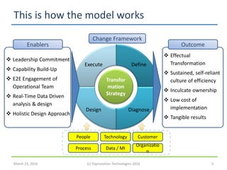 Business Transformation Framework | PDF