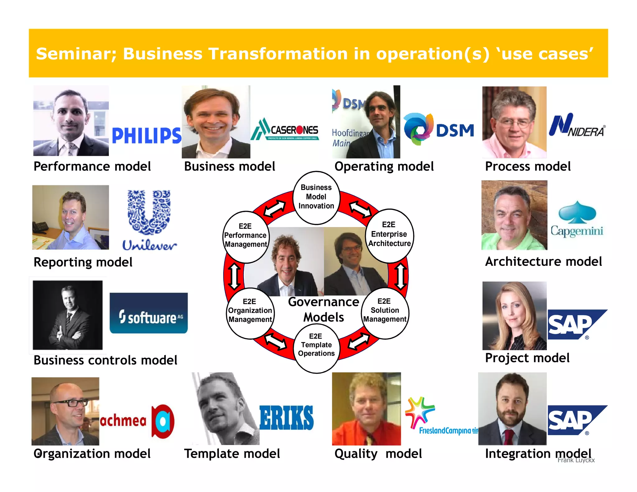 Business transformation in operation(s) | PDF