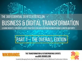 Curated by Managing Director Sean Moffitt @SeanMoffitt and the @Wikibrands Transformation Collective
	
  	
  The 300 Essential 2019 Statistics on:
Business & Digital Transformation
Leading insights, foresights & Best Practices for Accelerating Business Change & Digital Maturity
WIKIBRANDS The Transformation & Futureproofing Experts
www.wiki-brands.com
PART 1 – THE OVERALL EDITION
 