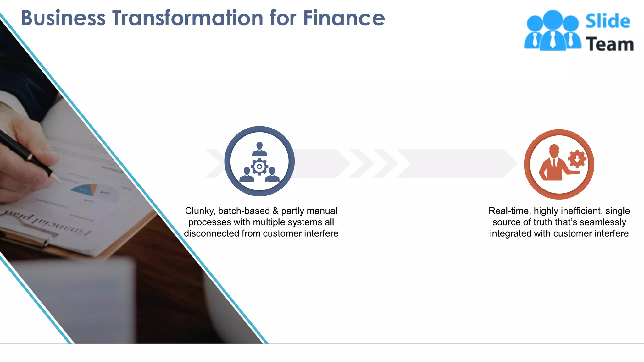 4
Clunky, batch-based & partly manual
processes with multiple systems all
disconnected from customer interfere
Real-time, highly inefficient, single
source of truth that’s seamlessly
integrated with customer interfere
Business Transformation for Finance
 