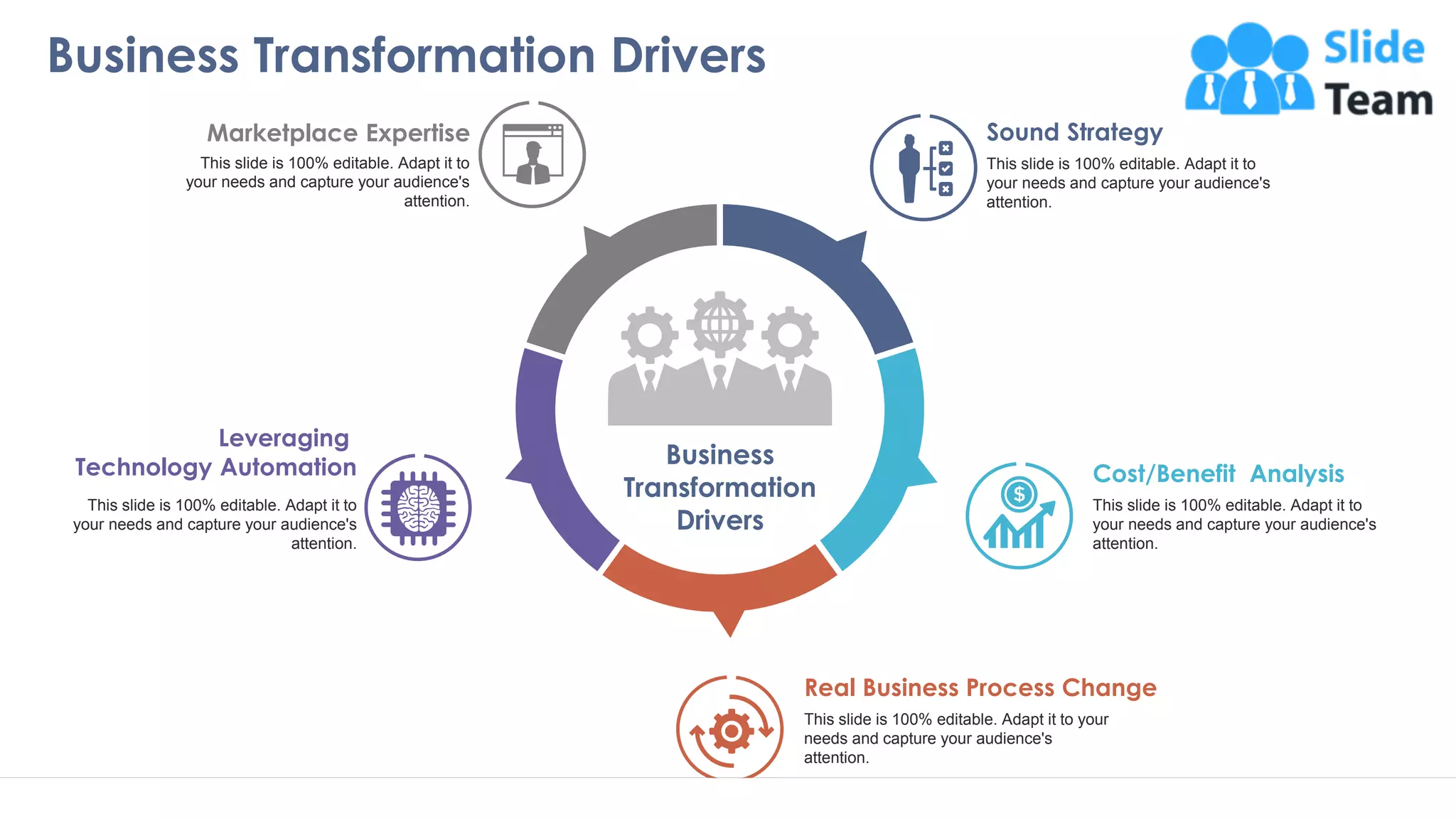 Business Transformation Drivers
9
Business
Transformation
Drivers
Sound Strategy
This slide is 100% editable. Adapt it to
your needs and capture your audience's
attention.
Cost/Benefit Analysis
This slide is 100% editable. Adapt it to
your needs and capture your audience's
attention.
Real Business Process Change
This slide is 100% editable. Adapt it to your
needs and capture your audience's
attention.
Leveraging
Technology Automation
This slide is 100% editable. Adapt it to
your needs and capture your audience's
attention.
Marketplace Expertise
This slide is 100% editable. Adapt it to
your needs and capture your audience's
attention.
 