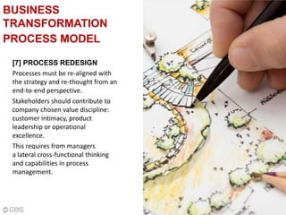 Business Transformation Process | PPTX