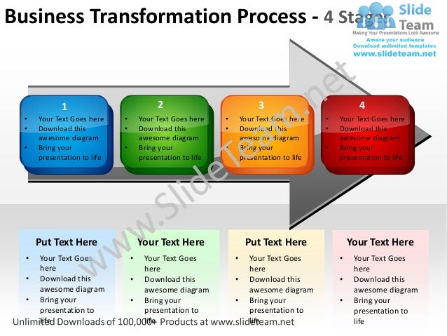 Business Transformation Process 4 Stages Powerpoint Templates 0712 Business Process Powerpoint Templates
