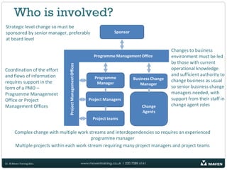 Who is involved?
Strategic level change so must be
sponsored by senior manager, preferably
at board level

                                                                                Changes to business
                                                                                environment must be led
                                                                                by those with current
Coordination of the effort                                                      operational knowledge
and flows of information                                                        and sufficient authority to
requires support in the                                                         change business as usual
form of a PMO –                                                                 so senior business change
Programme Management                                                            managers needed, with
Office or Project                                                               support from their staff in
Management Offices                                                              change agent roles




        Complex change with multiple work streams and interdependencies so requires an experienced
                                             programme manager
        Multiple projects within each work stream requiring many project managers and project teams


12 © Maven Training 2011              www.maventraining.co.uk І 020 7089 6161
 
