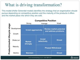 What is driving transformation?<br />This model (Hofer Schendel model) identifies the strategy that an organisation should...