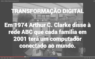 mauriciobitencourt.comhttps://www.youtube.com/watch?v=OIRZebE8O84
TRANSFORMAÇÃO DIGITAL
Em 1974 Arthur C. Clarke disse à
rede ABC que cada família em
2001 terá um computador
conectado ao mundo.
 
