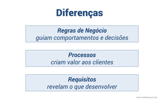 Diferenças
mauriciobitencourt.com
Regras de Negócio
guiam comportamentos e decisões
Processos
criam valor aos clientes
Requisitos
revelam o que desenvolver
 
