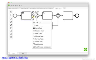 Ferramentas
mauriciobitencourt.com
http://bpmn.io/desktop/
 