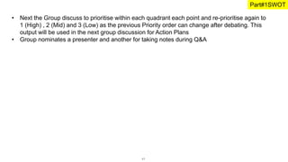 41
• Next the Group discuss to prioritise within each quadrant each point and re-prioritise again to
1 (High) , 2 (Mid) and 3 (Low) as the previous Priority order can change after debating. This
output will be used in the next group discussion for Action Plans
• Group nominates a presenter and another for taking notes during Q&A
Part#1SWOT
 
