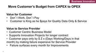 Value for Customer
• Don’t Work, Don’t Pay
• Customer is King as he $pays for Quality Data Only & Service
Value to Service Provider
• Customer Centric Business Model
• Supports Innovation Projects for longer contract
• Customer pays only by $ Z x (Days Working/Days in that
month) by making failure expensive for Service Provider
• Failure surfaces every month for Improvements
Move Customer’s Budget from CAPEX to OPEX
45
Business Innovation
 