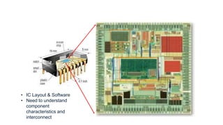 IC Component Level
• IC Layout & Software
• Need to understand
component
characteristics and
interconnect
 