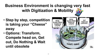 32
Business Environment is changing very fast
with Digitization & Mobility
• Step by step, competition
is taking your “Cheese”
away
• Options: Transform,
Compete head on, Get
out, Do Nothing & Wait
until obsolete
 