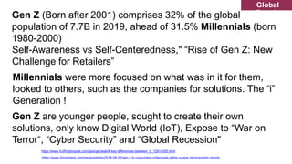 https://www.bloomberg.com/news/articles/2018-08-20/gen-z-to-outnumber-millennials-within-a-year-demographic-trends
Gen Z (Born after 2001) comprises 32% of the global
population of 7.7B in 2019, ahead of 31.5% Millennials (born
1980-2000)
Self-Awareness vs Self-Centeredness," “Rise of Gen Z: New
Challenge for Retailers”
Millennials were more focused on what was in it for them,
looked to others, such as the companies for solutions. The “i”
Generation !
Gen Z are younger people, sought to create their own
solutions, only know Digital World (IoT), Expose to “War on
Terror“, “Cyber Security” and “Global Recession"
https://www.huffingtonpost.com/george-beall/8-key-differences-between_b_12814200.html
Global
Trends
 