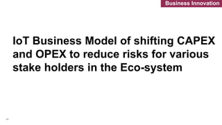 IoT Business Model of shifting CAPEX
and OPEX to reduce risks for various
stake holders in the Eco-system
44
Business Innovation
 