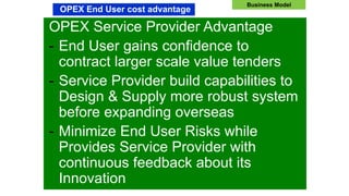 OPEX End User cost advantage
0
100
200
300
400
500
600
700
2005 2006 2007 2008 2009 2010 2011
Monthly
Fee
S$
Year
OPEX vs CAPEX Model
OPEX
CAPEX
Average Flood Monitoring Station per month
2014
Supply of Water Level Data
@ Waterways (Fourth
Contract in 2014)
Business Model
OPEX Service Provider Advantage
- End User gains confidence to
contract larger scale value tenders
- Service Provider build capabilities to
Design & Supply more robust system
before expanding overseas
- Minimize End User Risks while
Provides Service Provider with
continuous feedback about its
Innovation
 